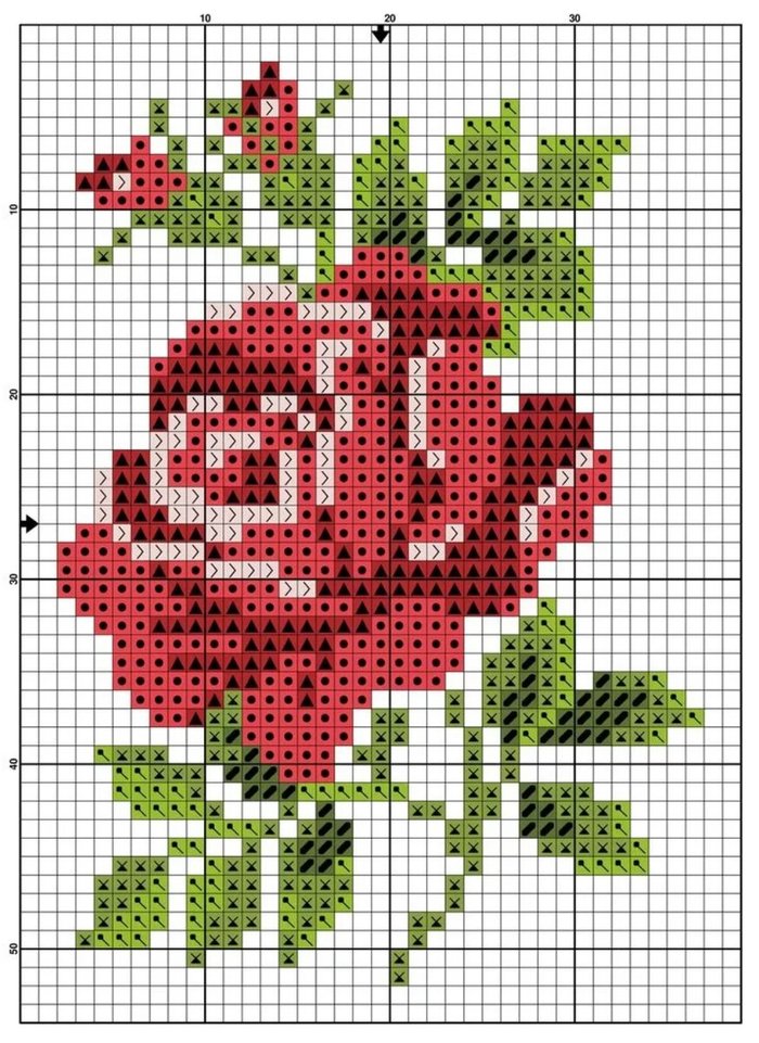 Схема для вышивки крестом «Шиповниковые розы»