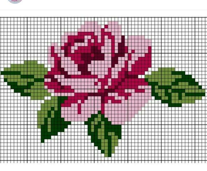 Бесплатная схема вышивки крестом «Букет роз»