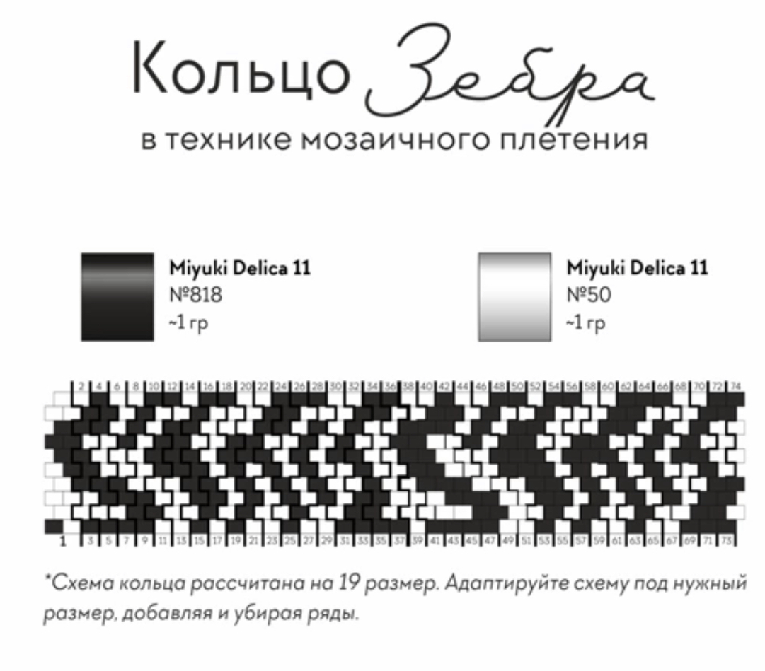 Украшения из бисера: схема плетения колец «Рыбки»